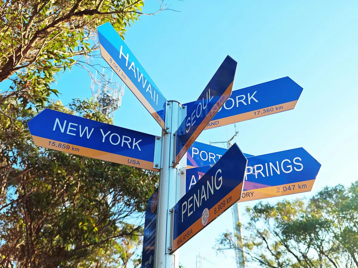Colourful signpost pointing towards destinations around the world