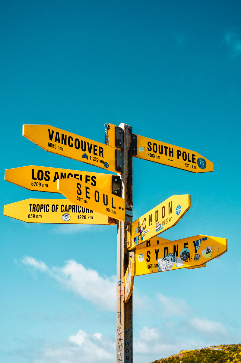 Directional signs representing market choices